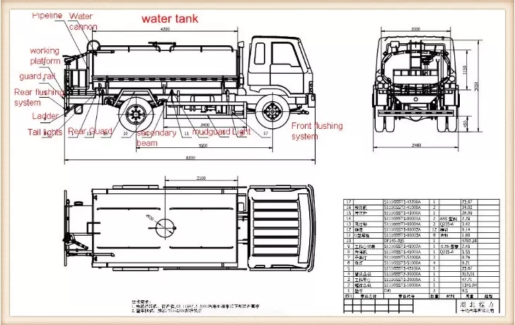 tank truck dimensions